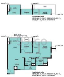 Eco Sanctuary (D23), Condominium #487281621